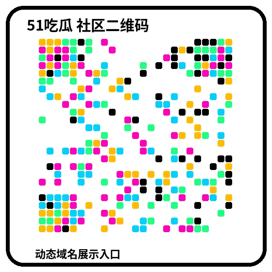 51吃瓜品牌社区入口二维码